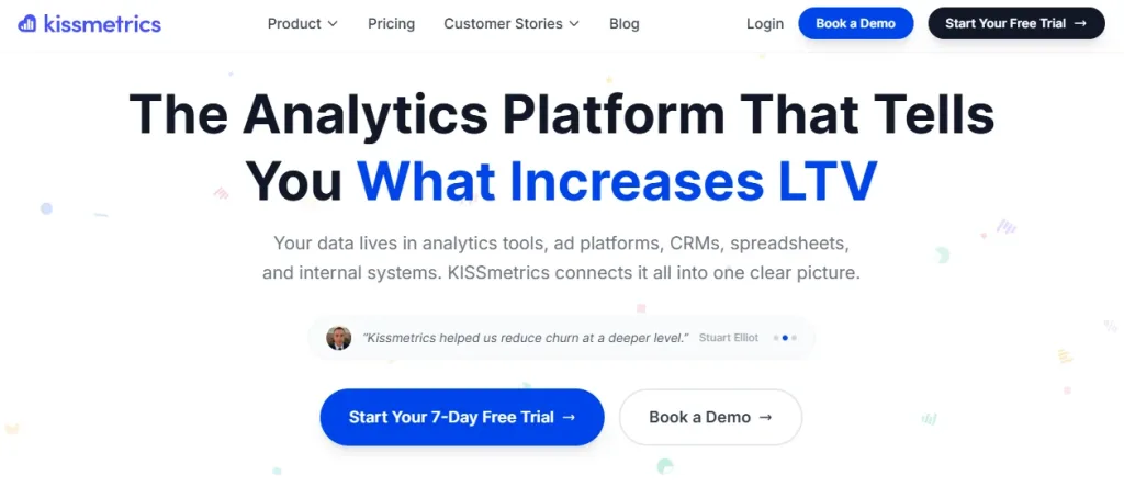 KissMetrics