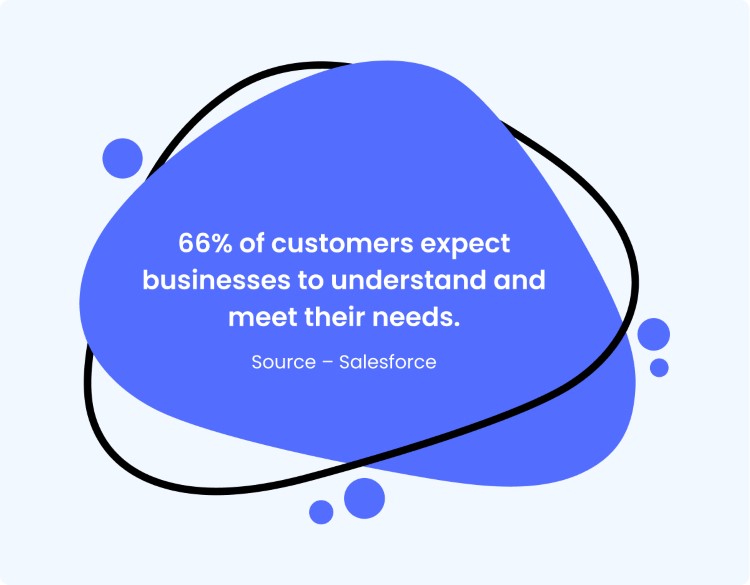 stats-on-customer-needs