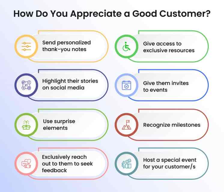 how-do-you-appreciation-a-good-customer