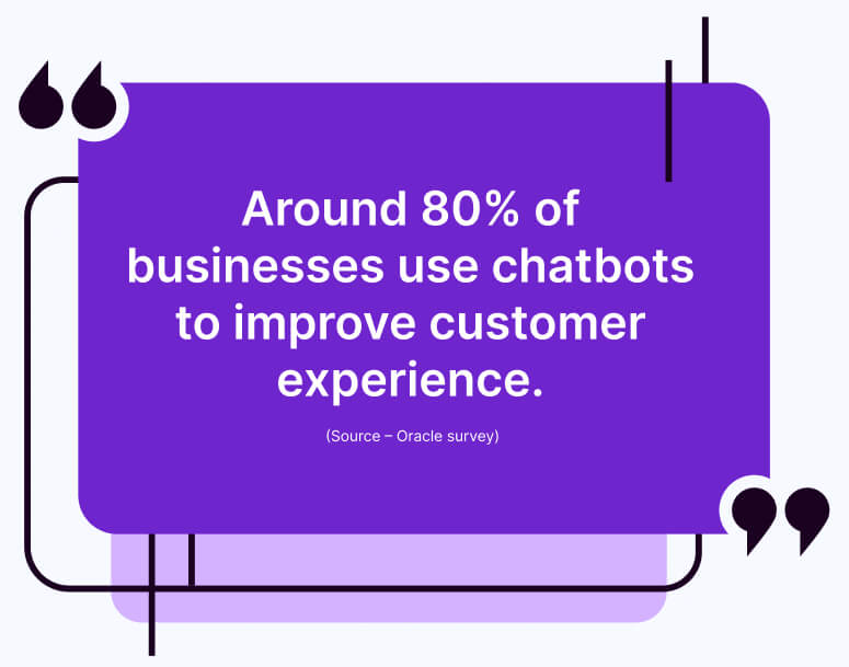 shopping-bot-stats-for-customer-experience