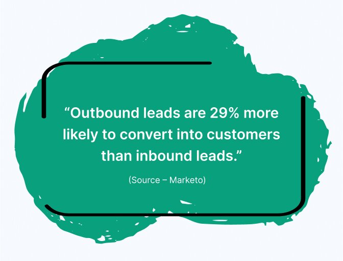 Outbound leads stats