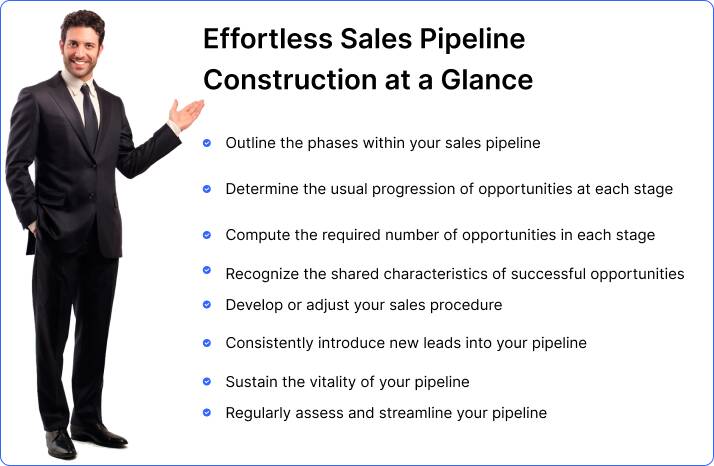 Sales Pipeline Development Strategies