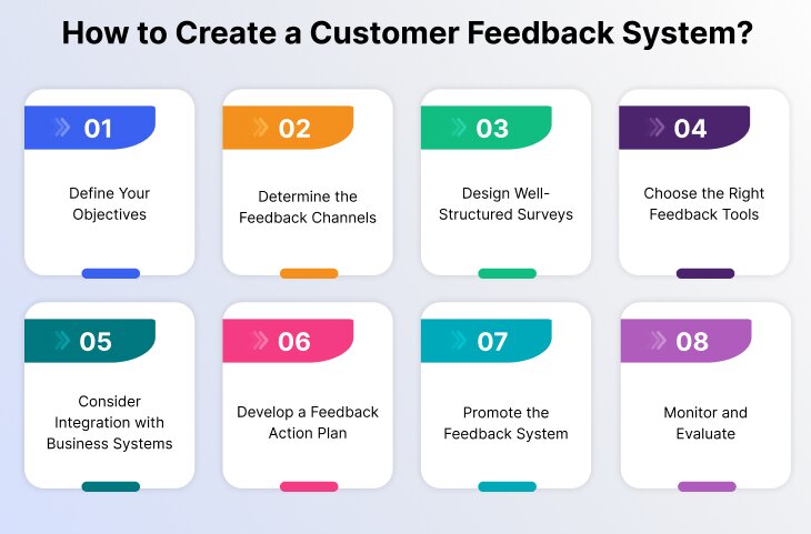 how-to-create-a-customer-feedback-system