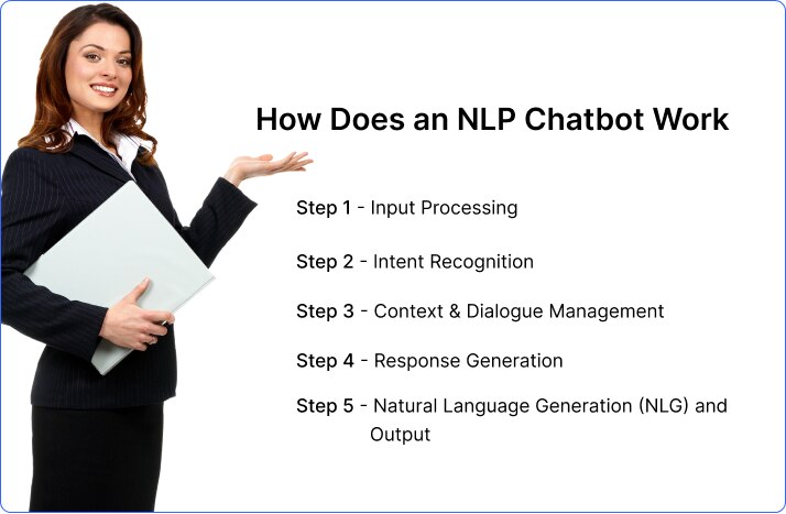how_does_an_nlp_chatbot_work