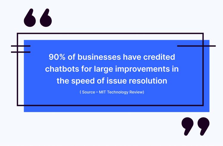 What is an FAQ Chatbot? An Exhaustive Guide For Your Business