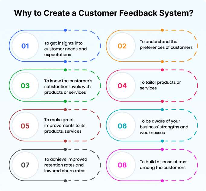 why-to-create-a-customer-feedback-system