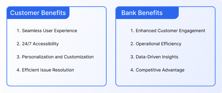 Benefits of Omnichannel Banking