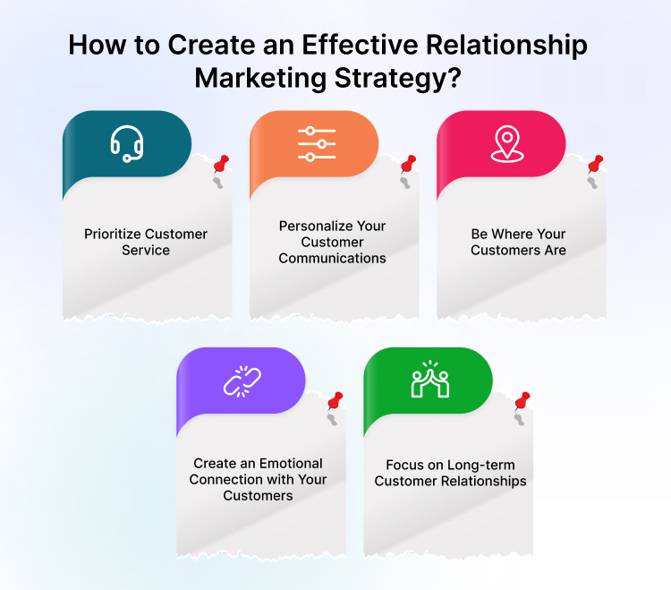 Which Statement About Relationship Marketing Is Most Accurate What is Relationship Marketing? Benefits and Strategies
