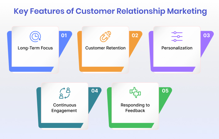 key-features-of-customer-relationship-marketing