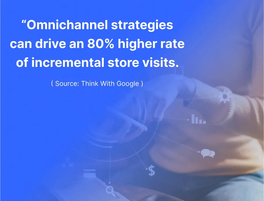 stats-on-omnichannel-retail