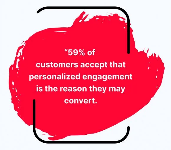 stats-on-personalized-engagement