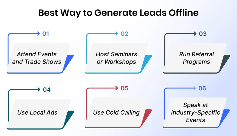 best_way_to_generate_leads_offline