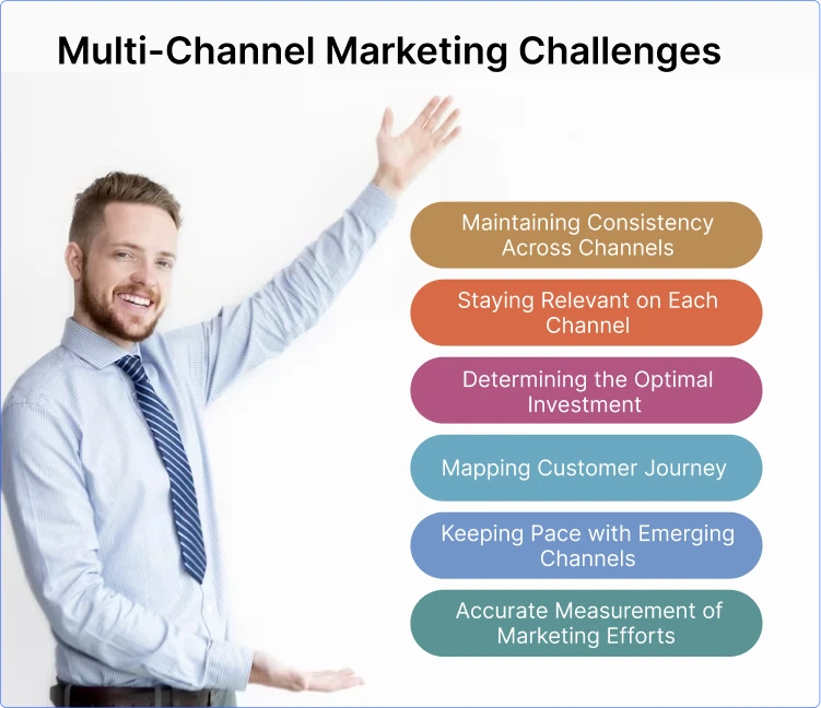 multi_channel_marketing_challenges