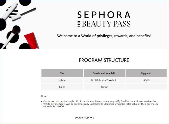 Sephora