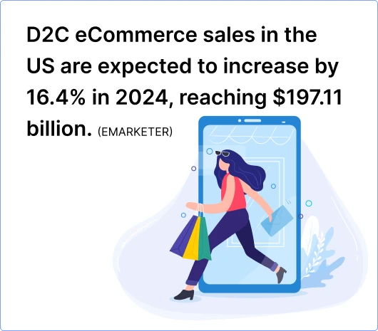 Stat on D2C commerce