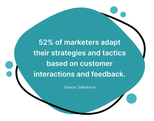Stat on customer feedback loop