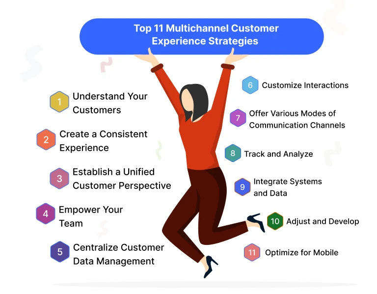 Top 11 multichannel customer experience strategies
