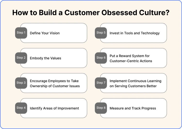 how_to_build_a_customer_obsessed_culture_
