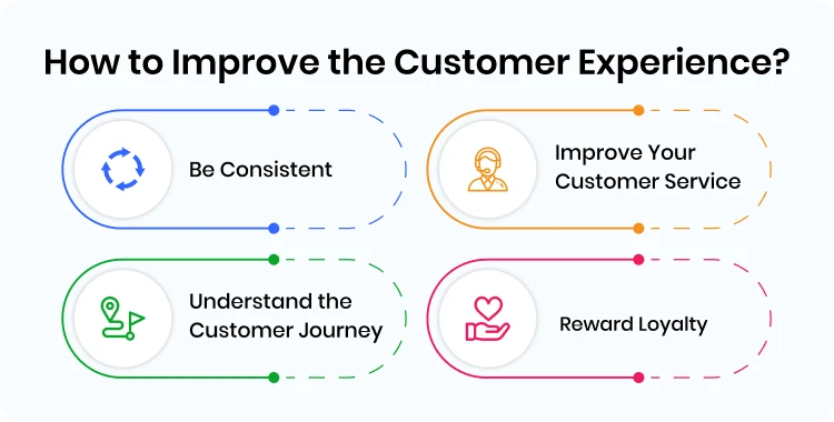 how_to_improve_the_customer_experience