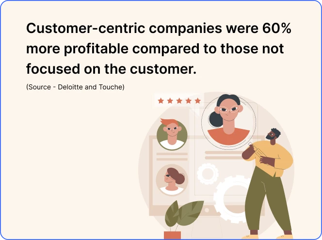 stats_on_customer_centric_companies