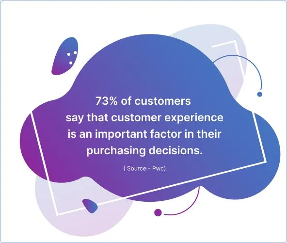 stats_on_customer_experience