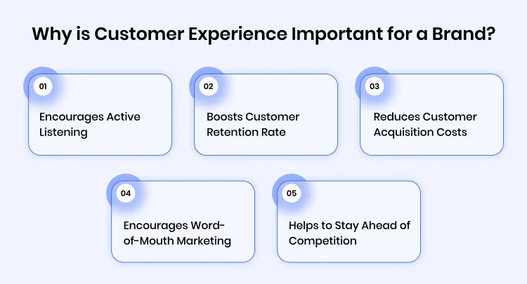 why_is_customer_experience_important_for_a_brand