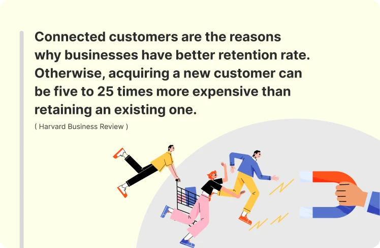 stat_on_connected_customers