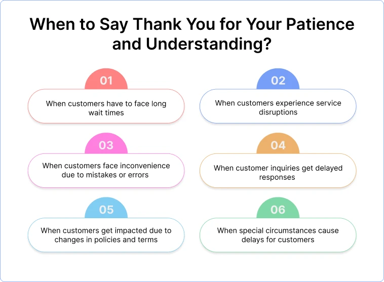 when to say thanks for your patience to your customers