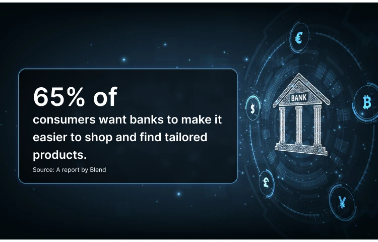 Self service banking