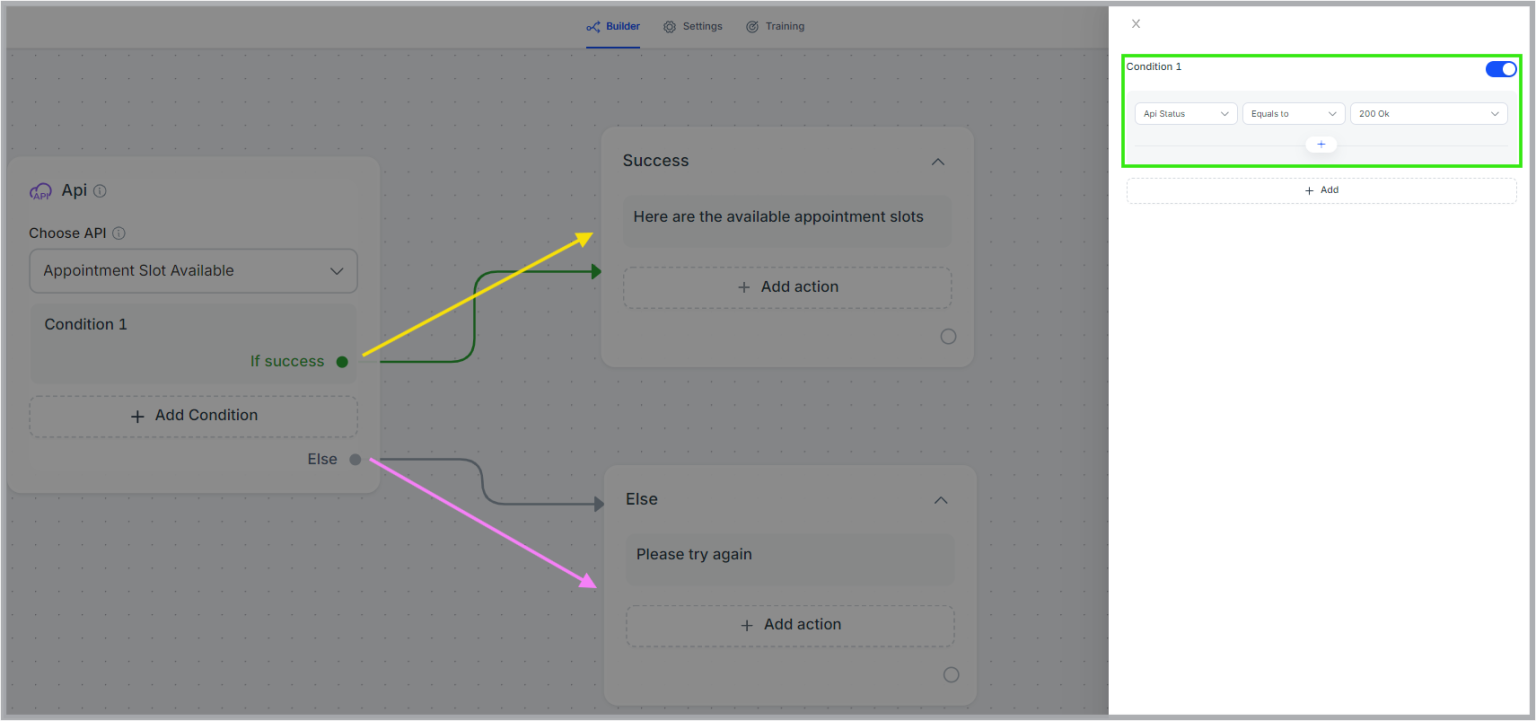 API Connector | REVE Chat