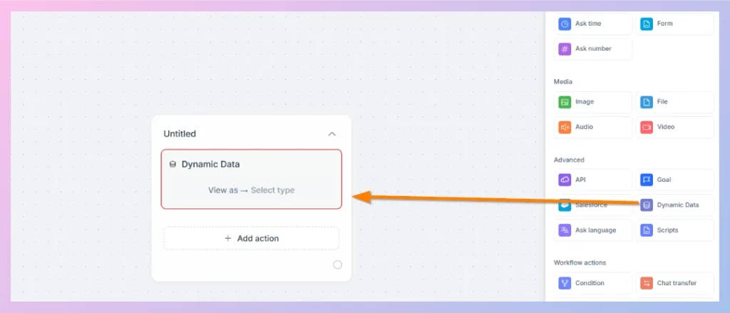 Advanced- Dynamic Data