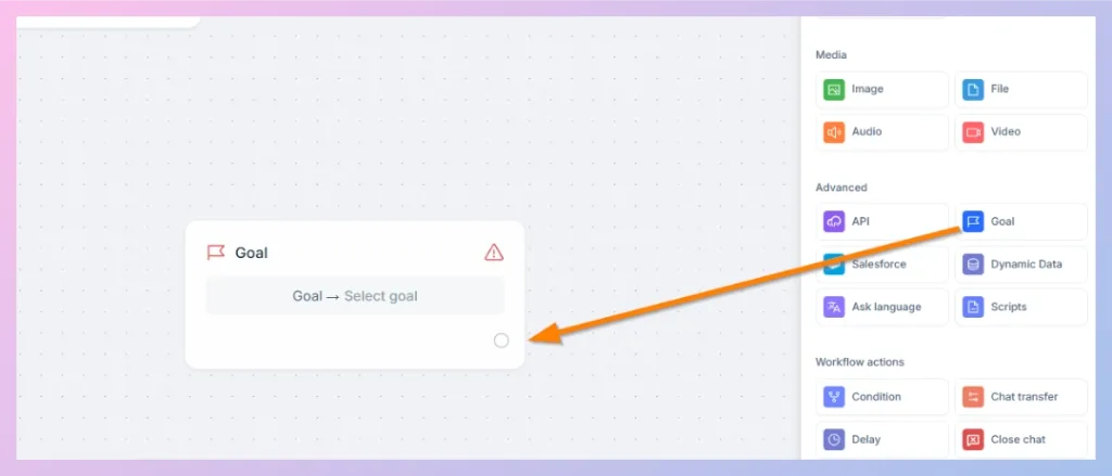 Advanced- Goal Action