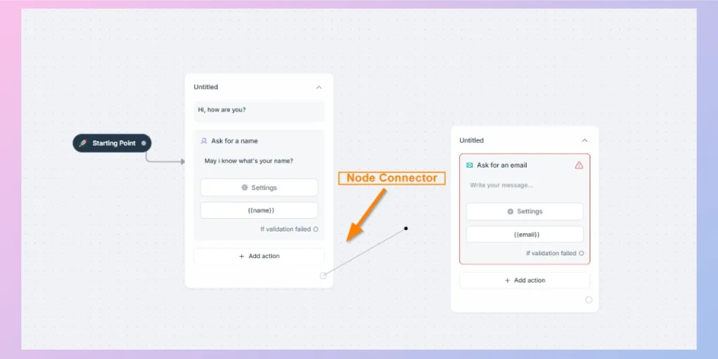 Chatbot node connectors