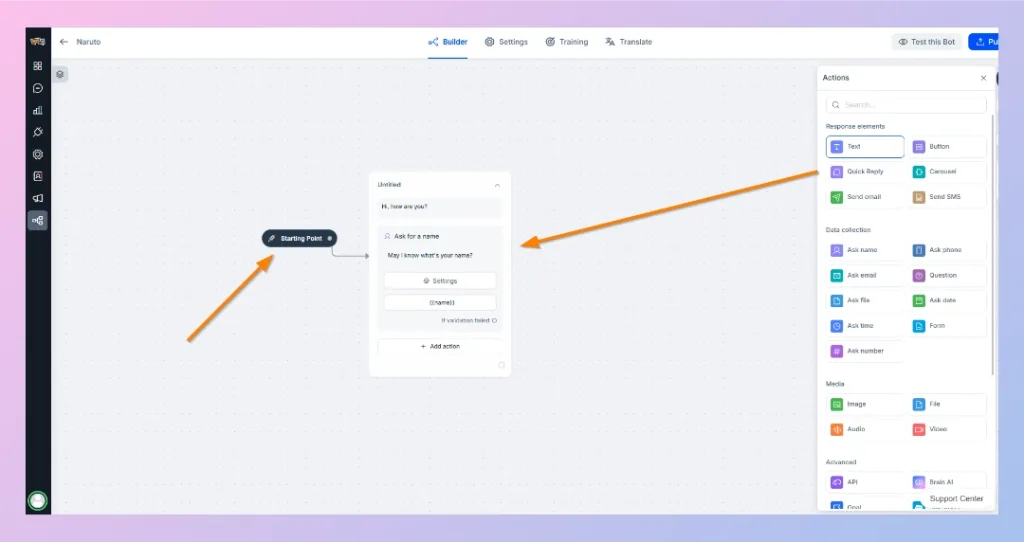 How Chatbot Works