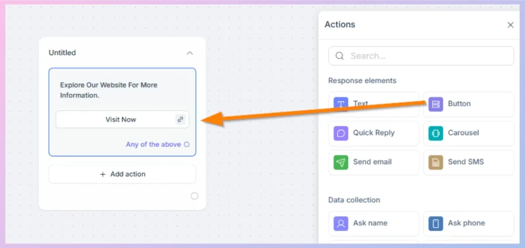 Response Elements -Button