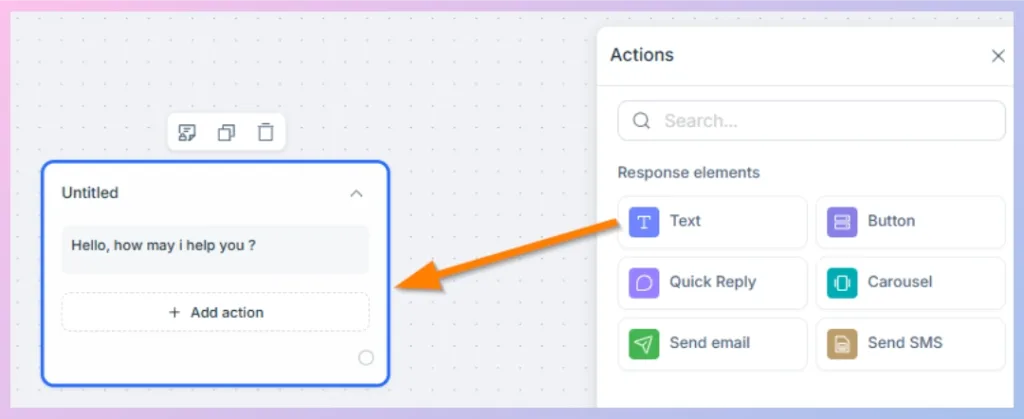 Response Elements -Text