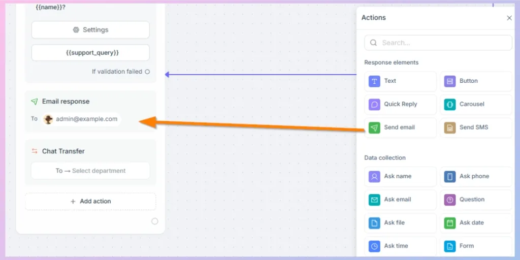 Response Elements -sent-email