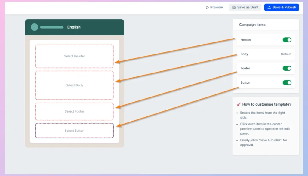 Understand the Template Builder