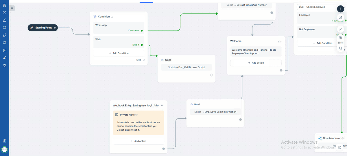 Webhook | REVE Chat