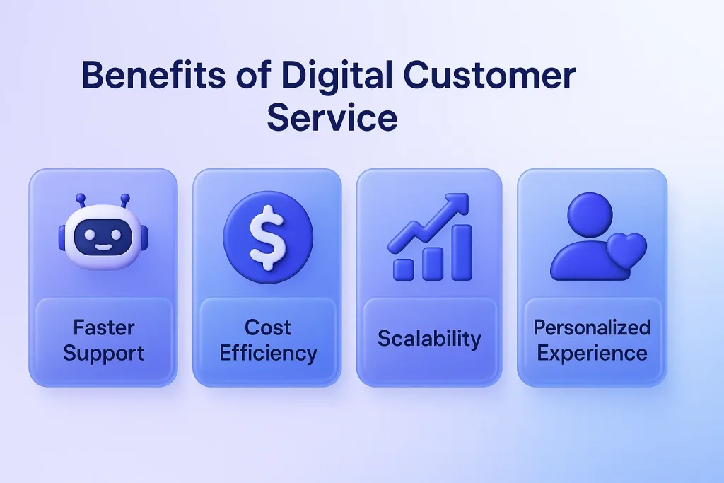 key benefits of digital customer service for businesses