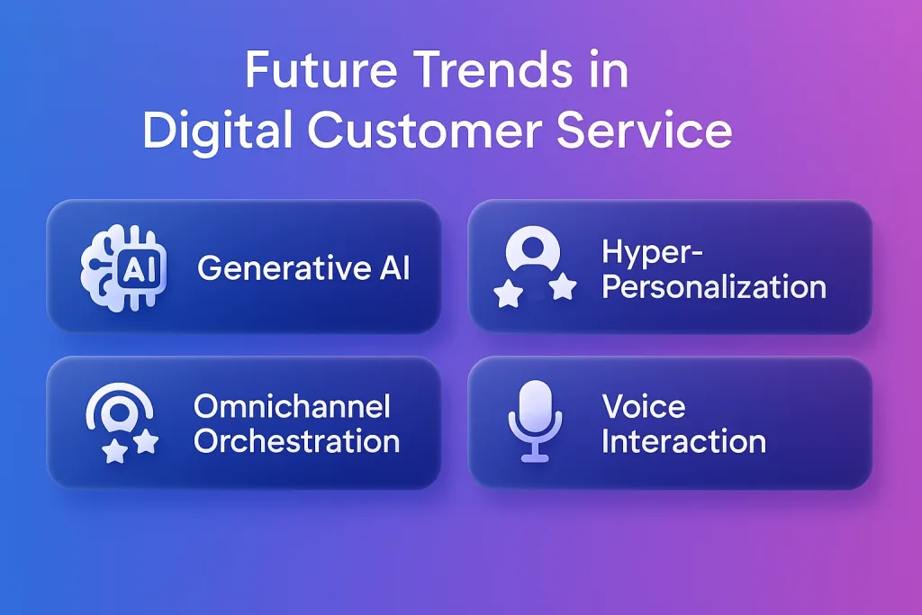 future trends for digital customer service