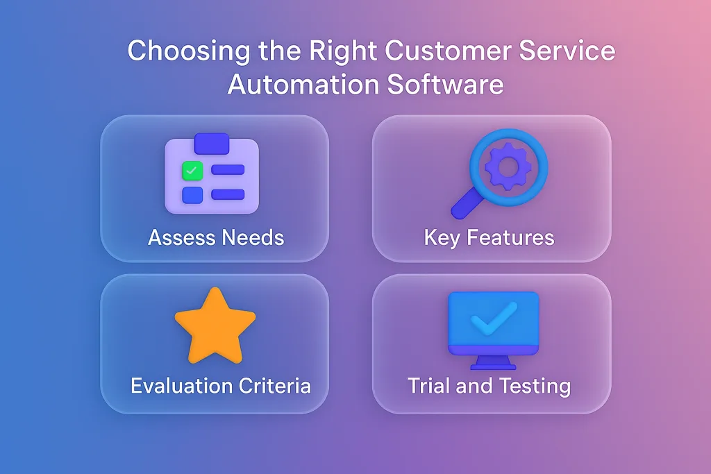 Choose the Right Customer Service Automation Software