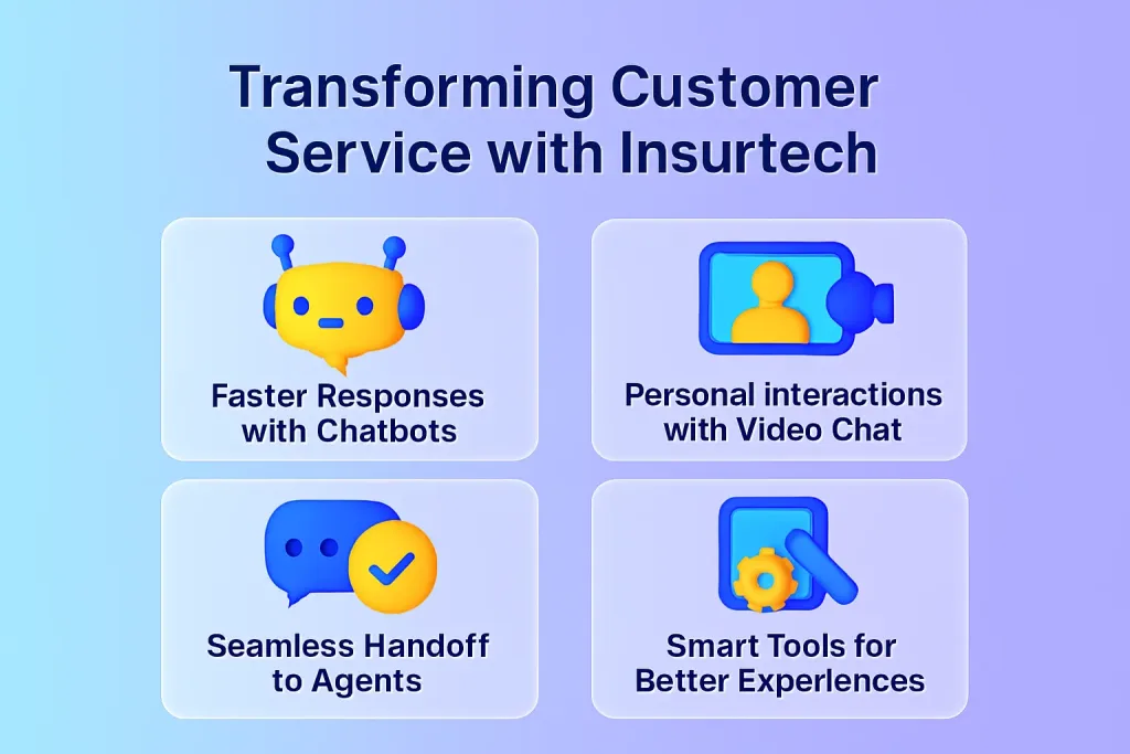 Insurtech is Transforming Customer Service
