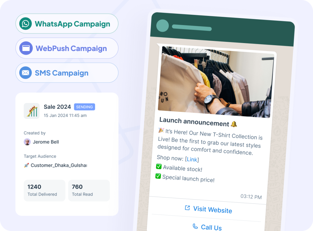 Ecommerce Campaign Management