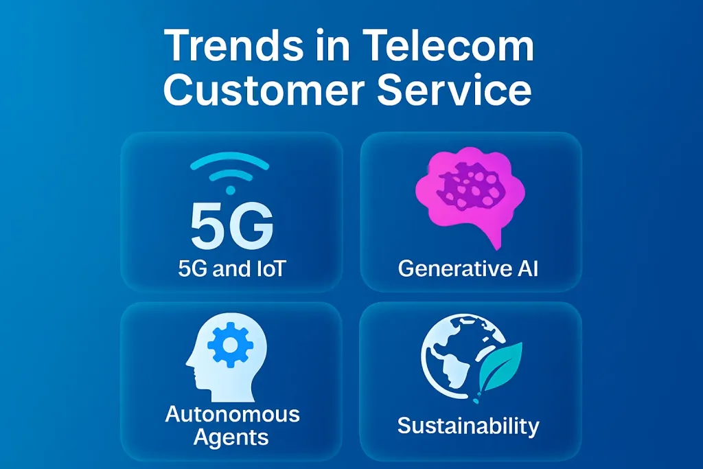 Emerging Trends in Telecom Customer Service