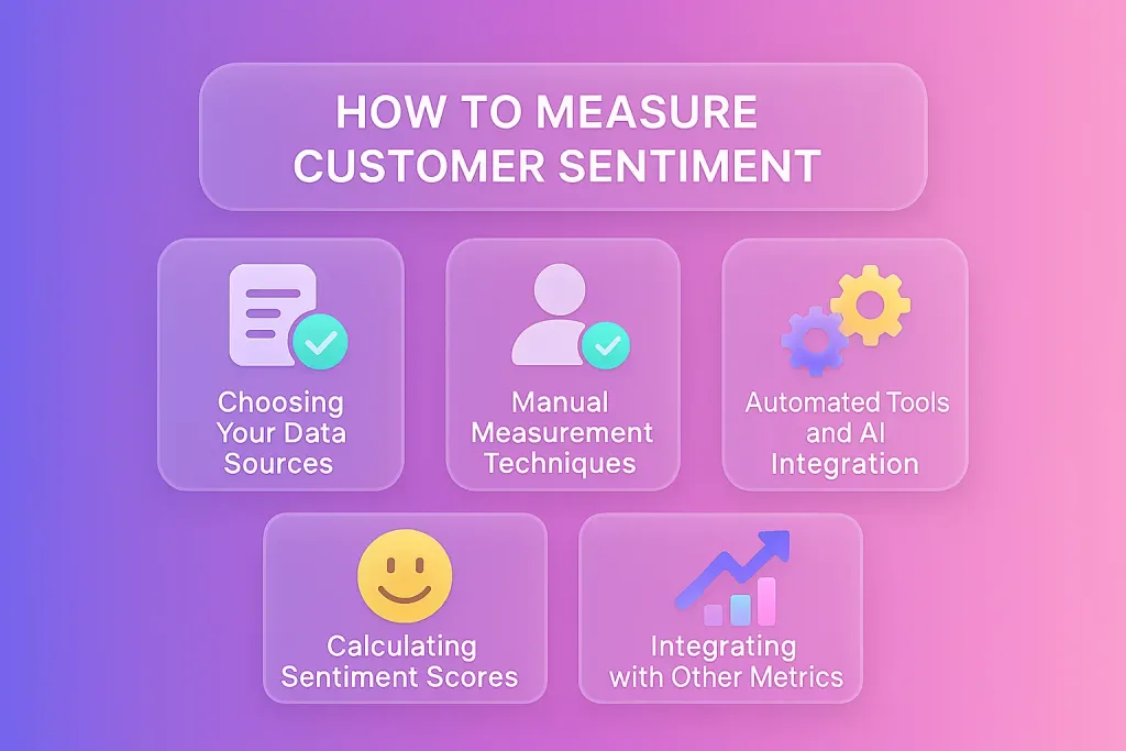 How-to-measure-customer-sentiment
