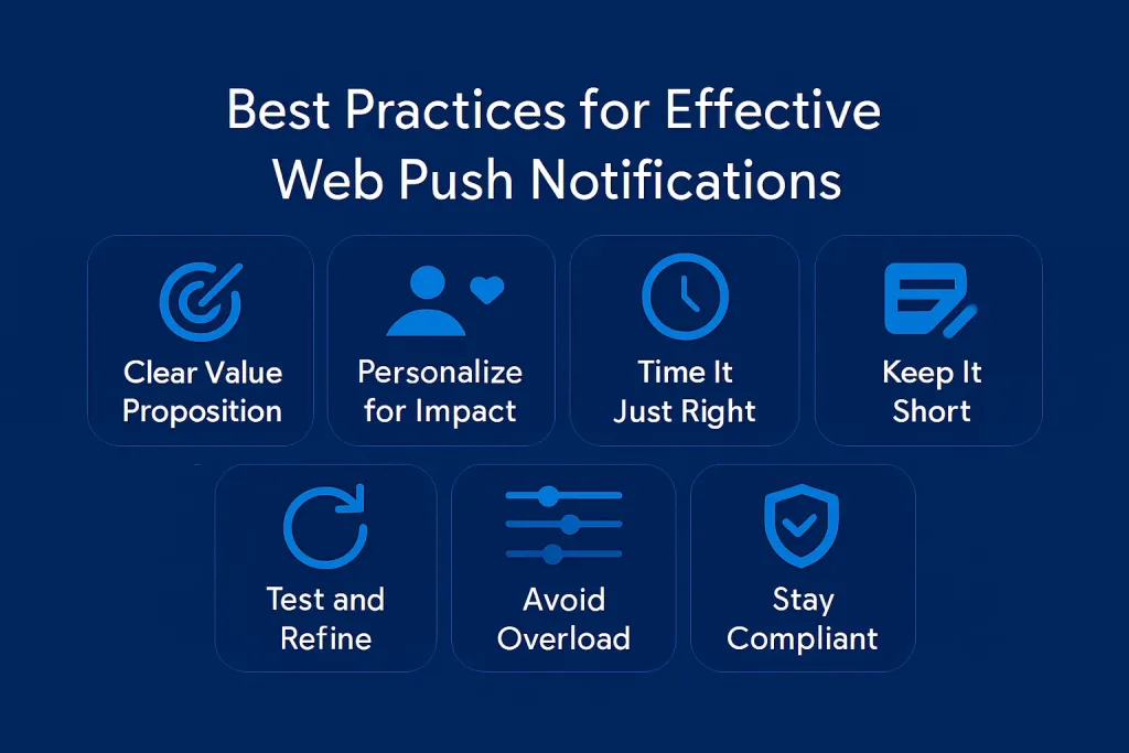 Best practices for effective web push notification