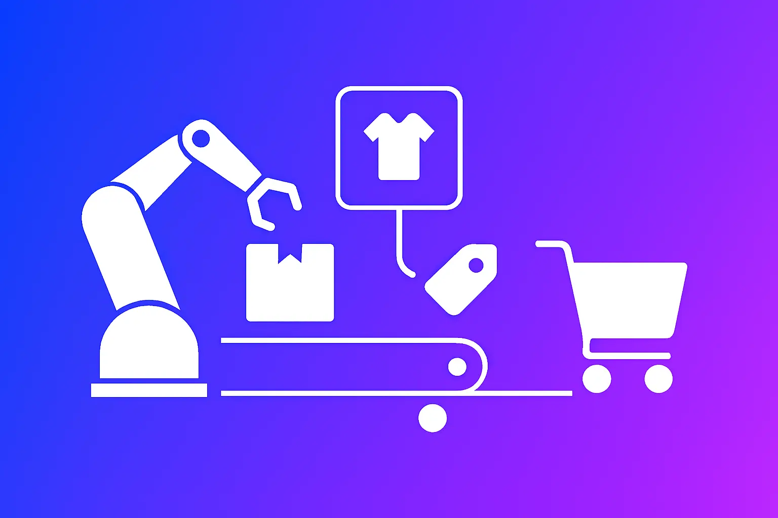 Ecommerce Automation