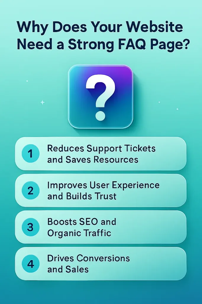 faq page infographic