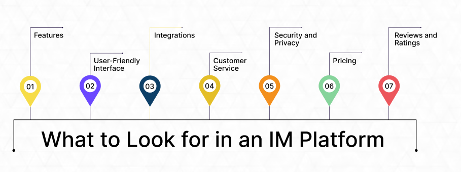 How to Choose the Right Instant Messaging Platforms for Businesses